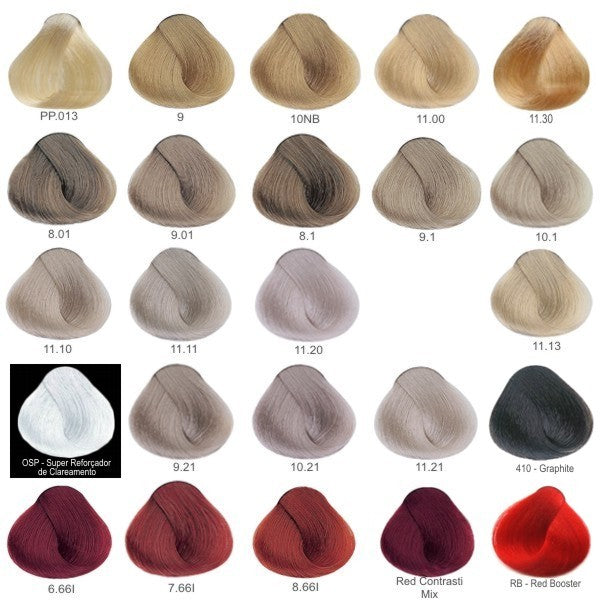 Alfaparf Evolution Tinta Permanente 60ml - Cobertura Máxima, Cores Vibrantes